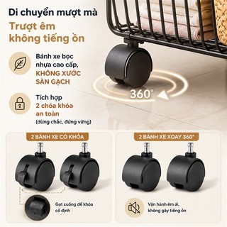 BMZAR Kệ xe đẩy sắt Có thể tháo rời Kệ Bếp Đa Năng sắt mắt lưới Kệ đựng đồ Có thể đặt rau và trái cây