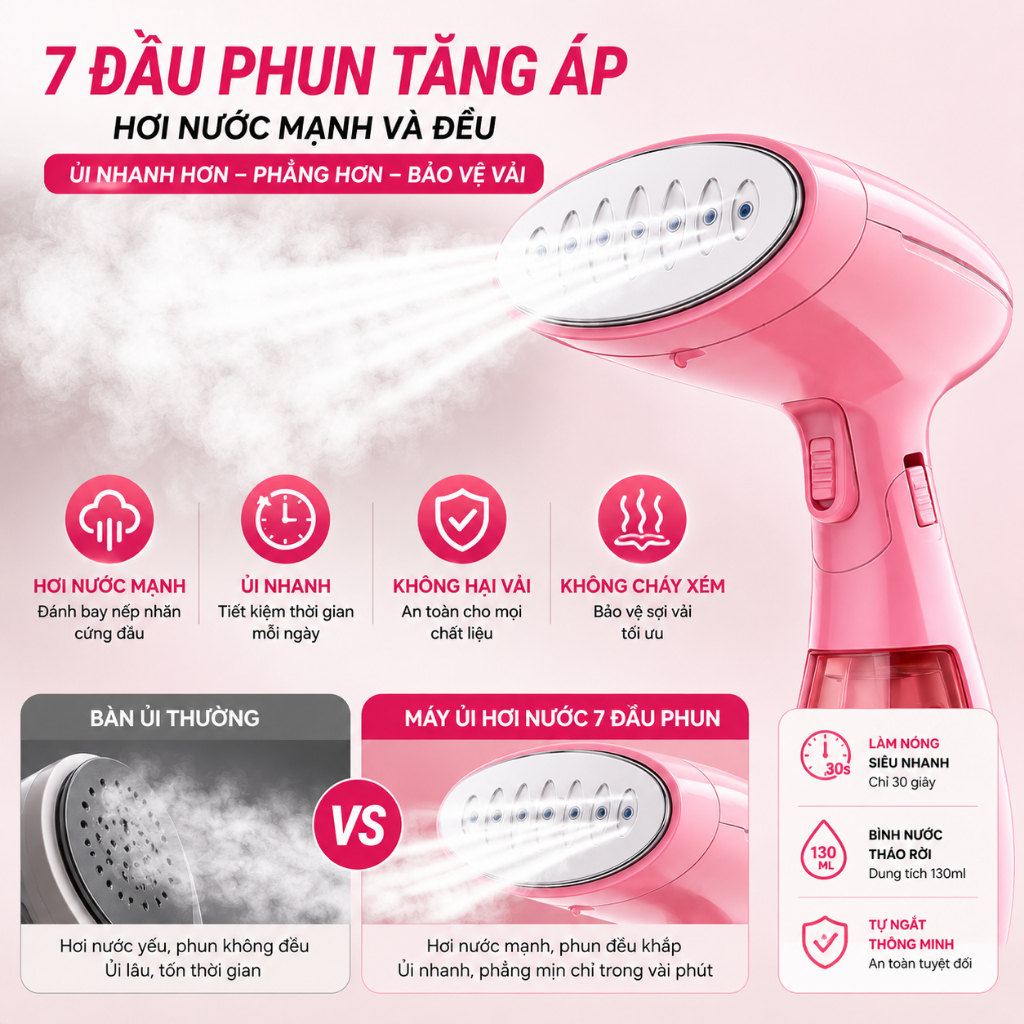 Bàn Ủi Hơi Nước Cầm Tay Cao Cấp 1550W - Hơi Nước Mạnh, Ủi Phẳng Nhanh, Không Hại Vải, Bảo Hành 24T