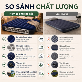 Nệm Hơi Tổ Ong Cao Cấp Gấp Gọn 1/2/3 Người, Chịu Lực 500kg, Êm Mềm Chống Ẩm, Tặng Bơm & Gối, Dùng Nhà/Cắm Trại