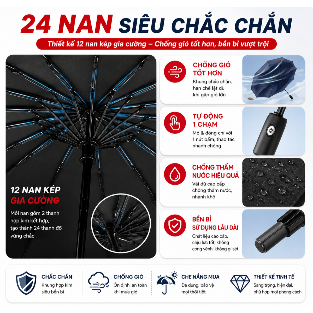 Ô Che Mưa 24 Nan Siêu Chắc, Tự Động Đóng Mở 1 Chạm, Chống Lật Chống Gió, Gấp Gọn 31cm
