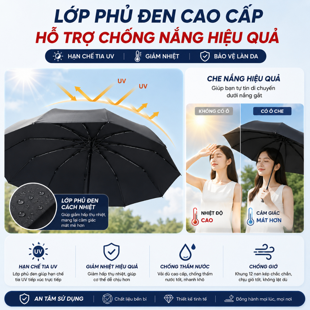 Ô Che Mưa 24 Nan Siêu Chắc, Tự Động Đóng Mở 1 Chạm, Chống Lật Chống Gió, Gấp Gọn 31cm