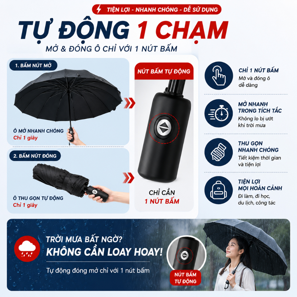 Ô Che Mưa 24 Nan Siêu Chắc, Tự Động Đóng Mở 1 Chạm, Chống Lật Chống Gió, Gấp Gọn 31cm