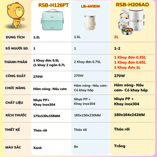 Hộp cơm cắm điện 3 tầng 2L Bear RSB-H206AD, 270W, Hâm/ Hấp/ Nấu cơm- Cho 1-2 người,Bảo Hành 18 Tháng