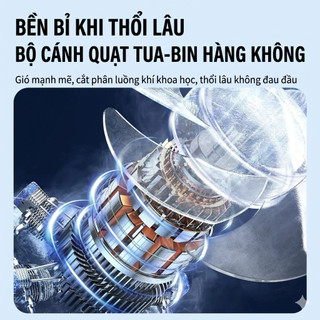Quạt Cầm Tay Mini SUEER PRO - Công Nghệ Tua-Bin Siêu Tốc, 150 Cấp Độ Gió, Màn Hình LED Kỹ Thuật Số, Pin 4000mAh Siêu Bền