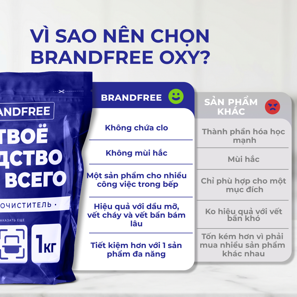Bột Tẩy Dầu Mỡ Oxy Đa Năng BRANDFREE, Tẩy Xoong Nồi Cháy, Nhà Bếp, Nhà Tắm, Khử Mùi 500g/1kg