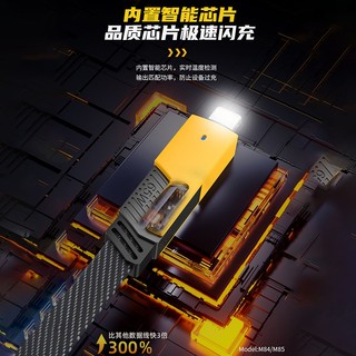 Cáp sạc nhanh 4in1 SENDEM M84 TypeC / USB-A to TypeC PD 65W & LaiNing PD 27W, dài 1M
