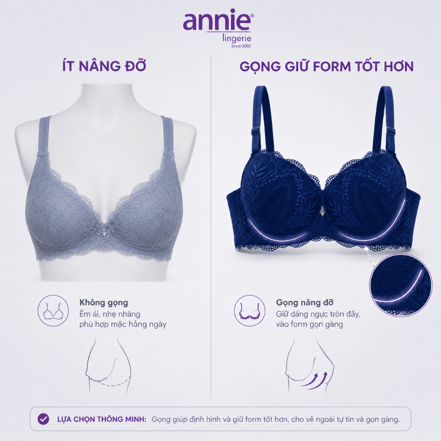 Áo Lót Nữ Phối Ren annie Có Gọng Đệm Mỏng Định Hình Ngực Nhẹ Nhàng Thời Trang Cúp B BRA8154