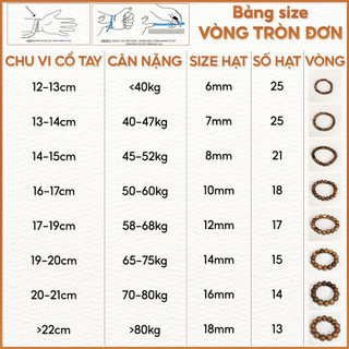 Vòng Tay Trầm Hương Rừng Loại 2 Tròn Đơn 8mm/10mm/12mm/14mm Tuổi Trầm 10-15 Năm - Mộc Trầm Hương MTH