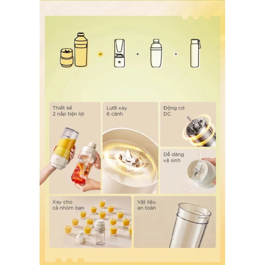 Máy Xay Sinh Tố Cầm Tay Bear LLJ-S04S6 (BL-4H04A) - Dung Tích 0.3L, 6 Lưỡi Dao - Hàng Chính Hãng