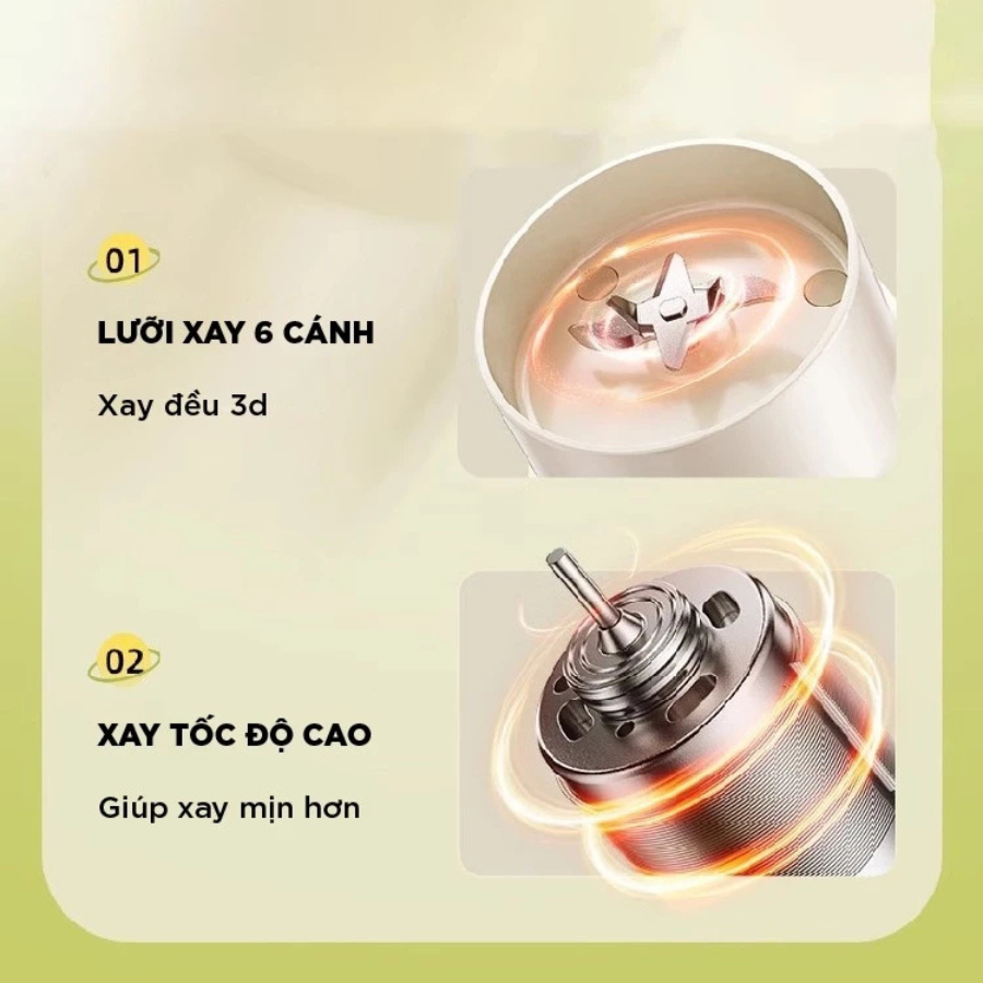 Máy Xay Sinh Tố Cầm Tay Bear LLJ-S04S6 (BL-4H04A) - Dung Tích 0.3L, 6 Lưỡi Dao - Hàng Chính Hãng