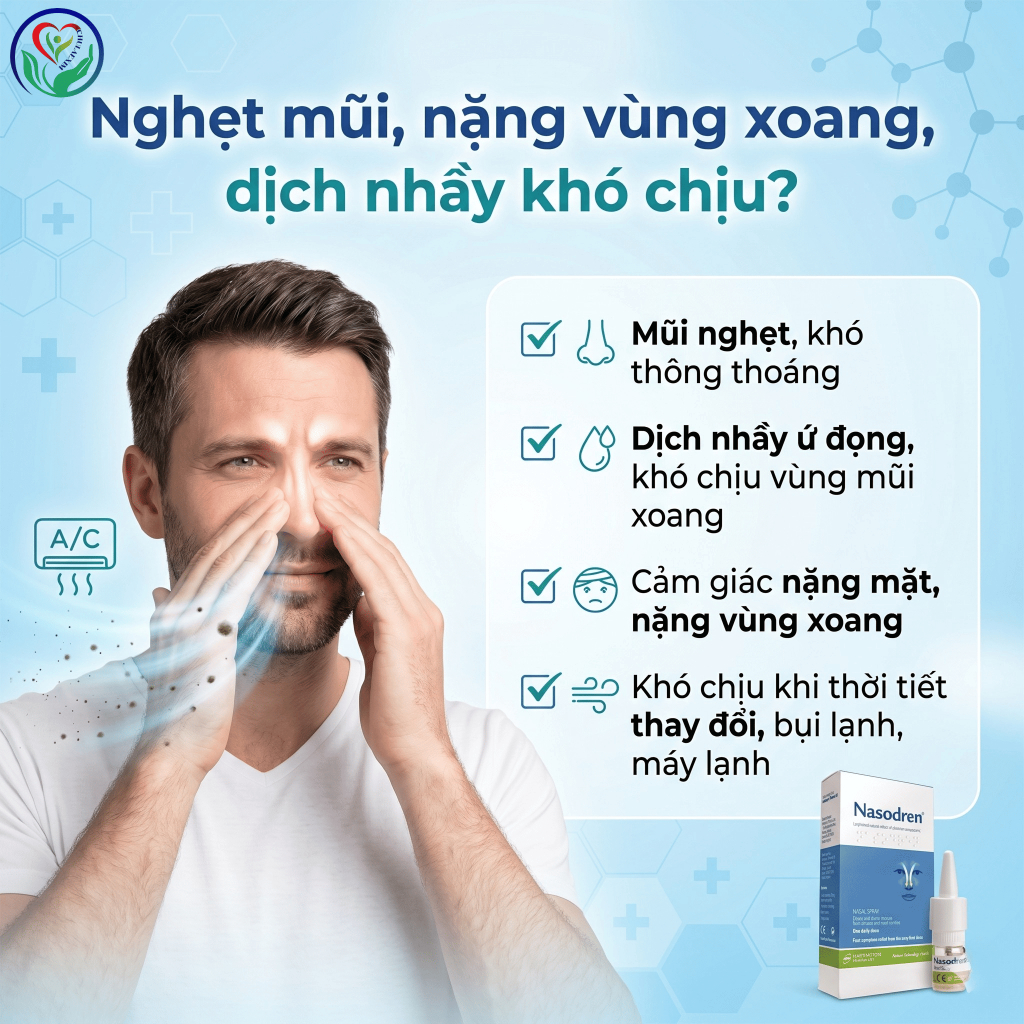 Xịt mũi xoang Nasodren 50mg hỗ trợ làm sạch dịch nhầy, giảm khó chịu vùng mũi xoang