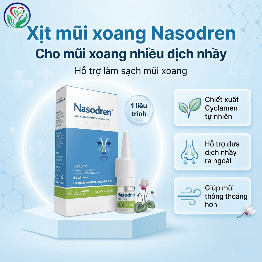 Xịt mũi xoang Nasodren 50mg hỗ trợ làm sạch dịch nhầy, giảm khó chịu vùng mũi xoang