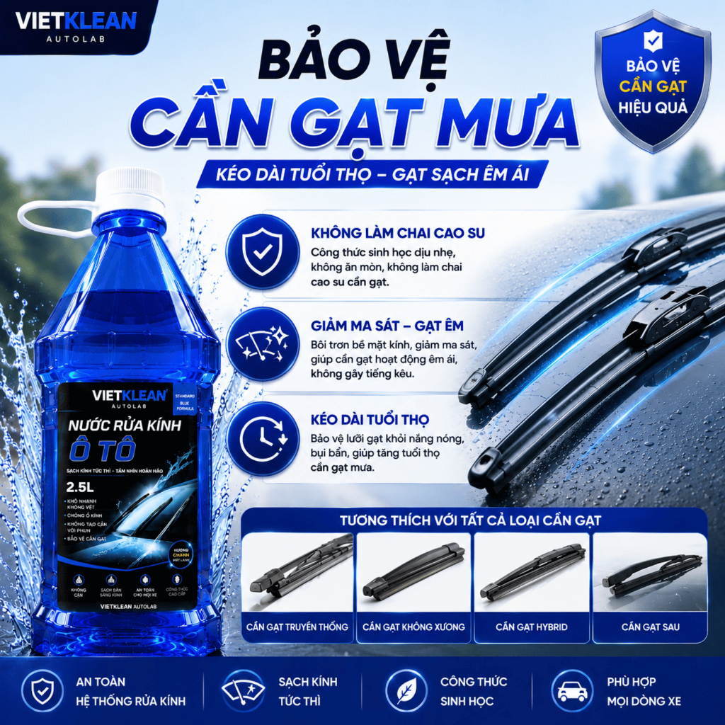 [Thùng 6 Can 2 Lít Rưỡi]  Nước Rửa Kính Ô Tô Không Cặn VietKlean Chính Hãng