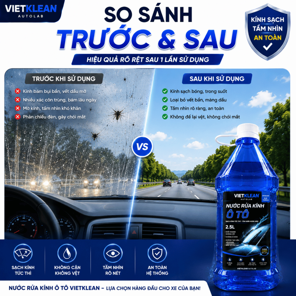 [Thùng 6 Can 2 Lít Rưỡi]  Nước Rửa Kính Ô Tô Không Cặn VietKlean Chính Hãng