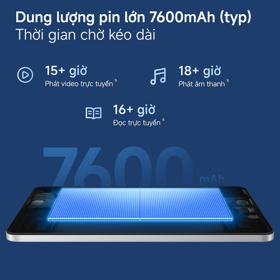 Máy Tính Bảng Xiaomi Redmi Pad 2 9.7 Wifi 4G/128G Chính Hãng. Màn hình 9.7" siêu nét. Pin 7600mAh