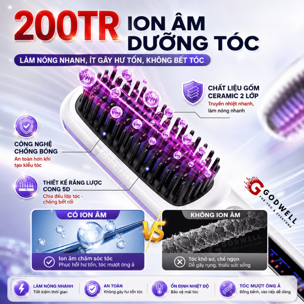 Lược Điện Chải Tóc Ion Âm Không Dây GODWELL Lược Duỗi Tóc Tạo Kiểu Không Dây, Nhỏ Gọn Dễ Mang Theo