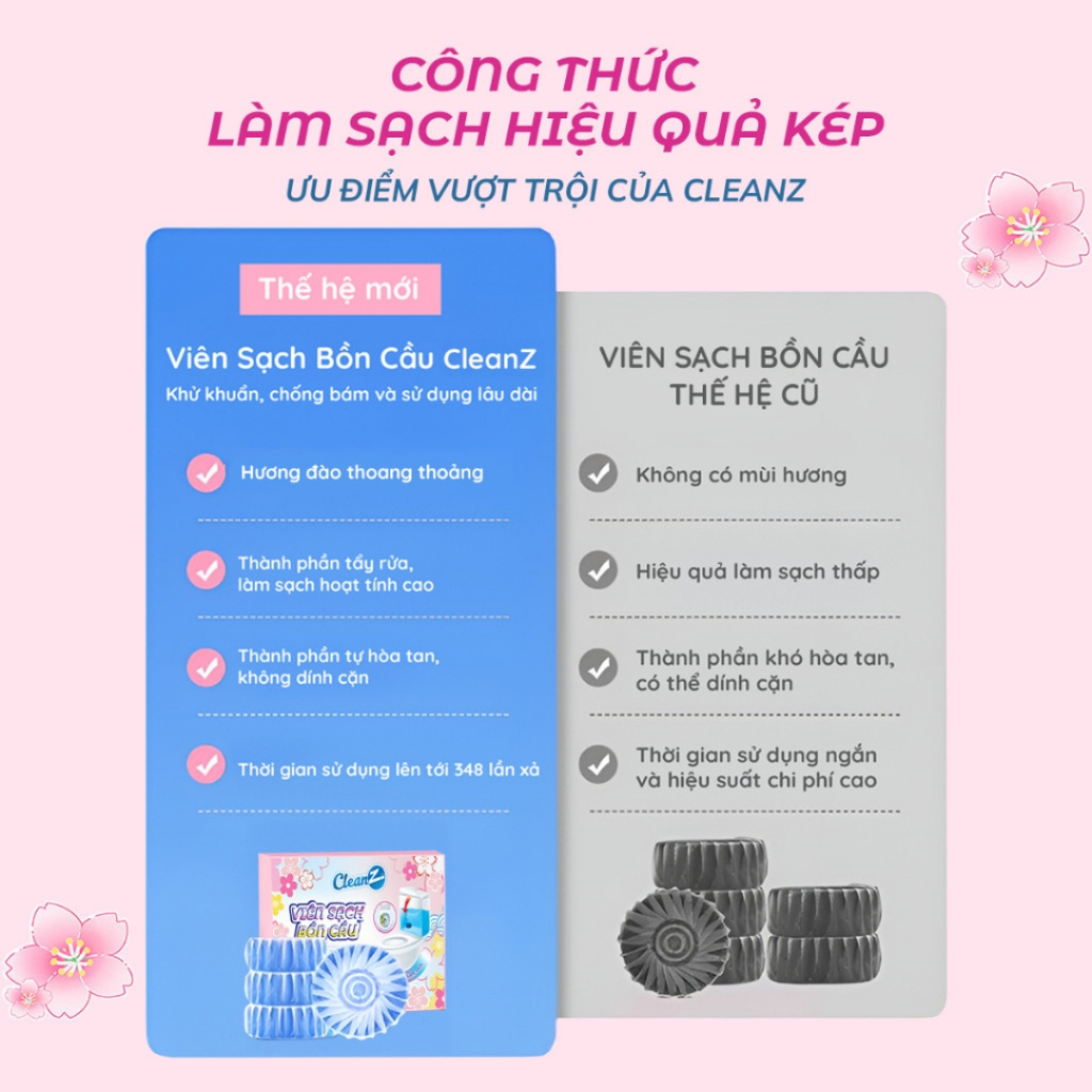 VIÊN TẨY BỒN CẦU 1 VIÊN THƠM SẠCH ĐƯỢC 20 NGÀY TẨY SẠCH VẾT BẨN Ở BỒN CẦU