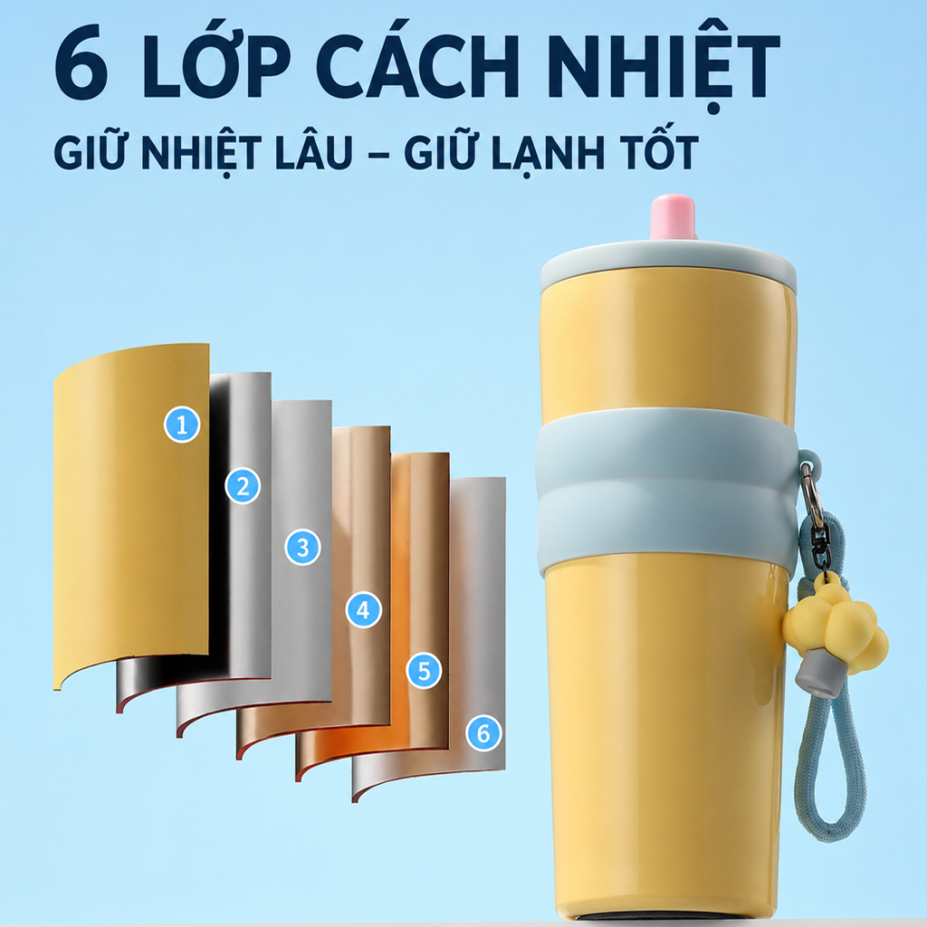 Bình Giữ Nhiệt KYNOR Lòng Gốm Dung Tích 710ml - 26oz Giữ Nóng 12H Giữ Lạnh 24H Màu ombre nha bạn.