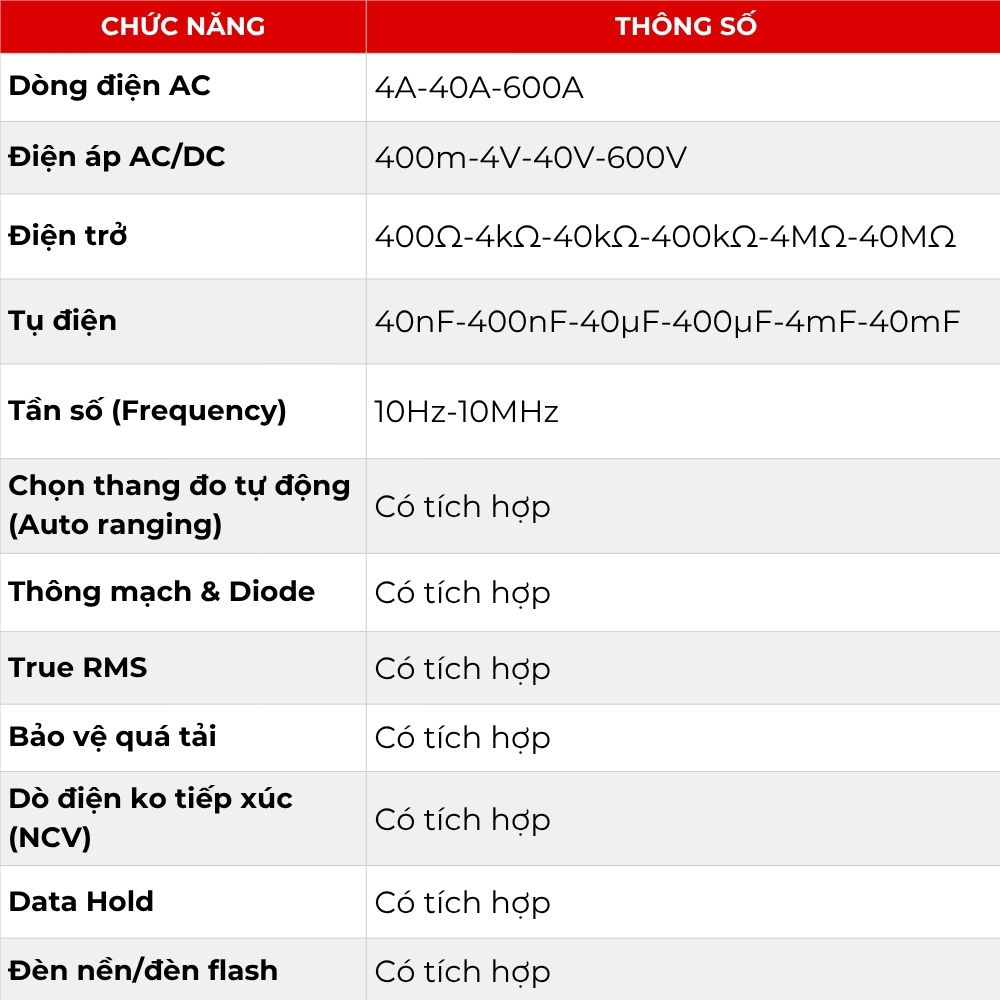 Ampe kìm vạn năng APECH AC-2368A đo dòng 600A tích hợp TrueRMS đa chức năng độ chính xác cao