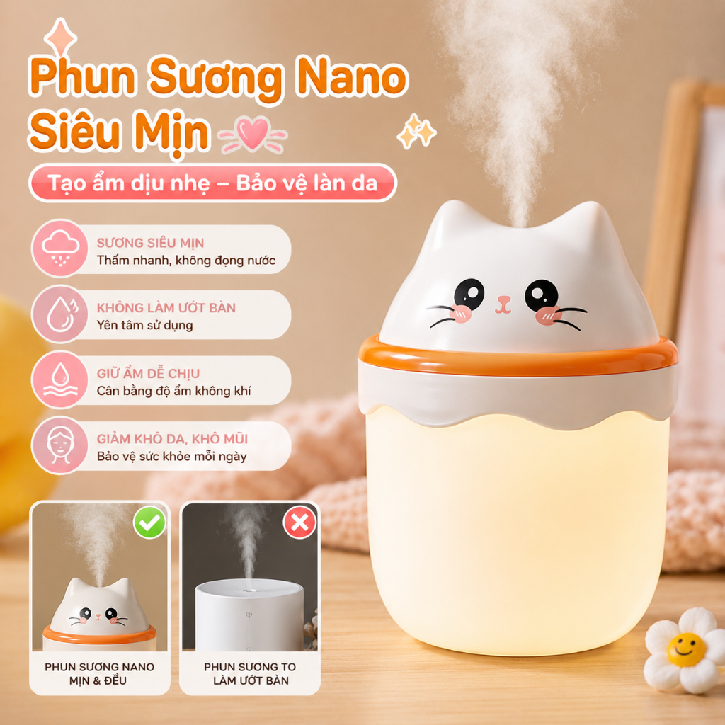 Máy Phun Sương Tạo Độ Ẩm Mini Hình Mèo USB｜Đèn Ngủ LED 7 Màu｜Decor Phòng Ngủ