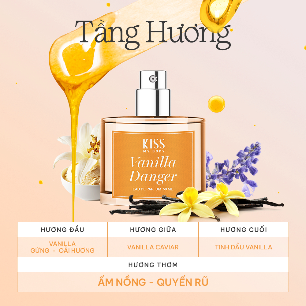 Nước Hoa Nữ Kiss My Body Eau De Parfum Hương Ngọt Lưu Hương Lâu Nhiều Mùi Tùy Chọn 50ml