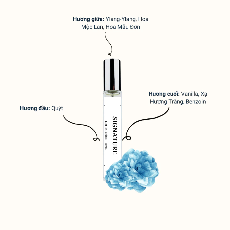 Nước hoa nữ Signature EDP của Le Clapotis hương kem vani nhẹ nhàng nữ tính