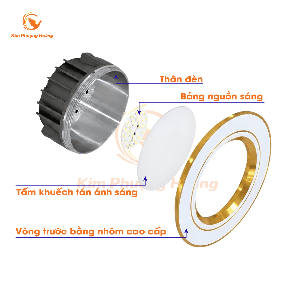 Đèn Led Âm Trần (Bản Cao Cấp) NGUỒN LIỀN Công Suất 8W 10W Phi 90 Đế Nhôm Đúc Nguyên Khối BH 2 Năm