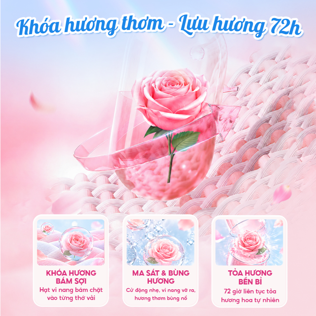 Nước Giặt Xả Tỏa Hương CleanZ Công Nghệ Sạch Sâu, Đánh Bay Vết Bẩn, Hương Thơm Mềm Mại, Bảo Vệ Màu Quần Áo