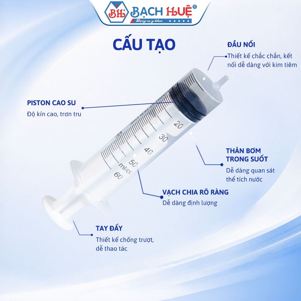 Hộp 25 Cái Bơm Tiêm 50ml (50cc) Vinahankook – Xi Lanh Y Tế Đầu To Cho Ăn/ Đầu Nhỏ Tiêm Chích Cao Cấp