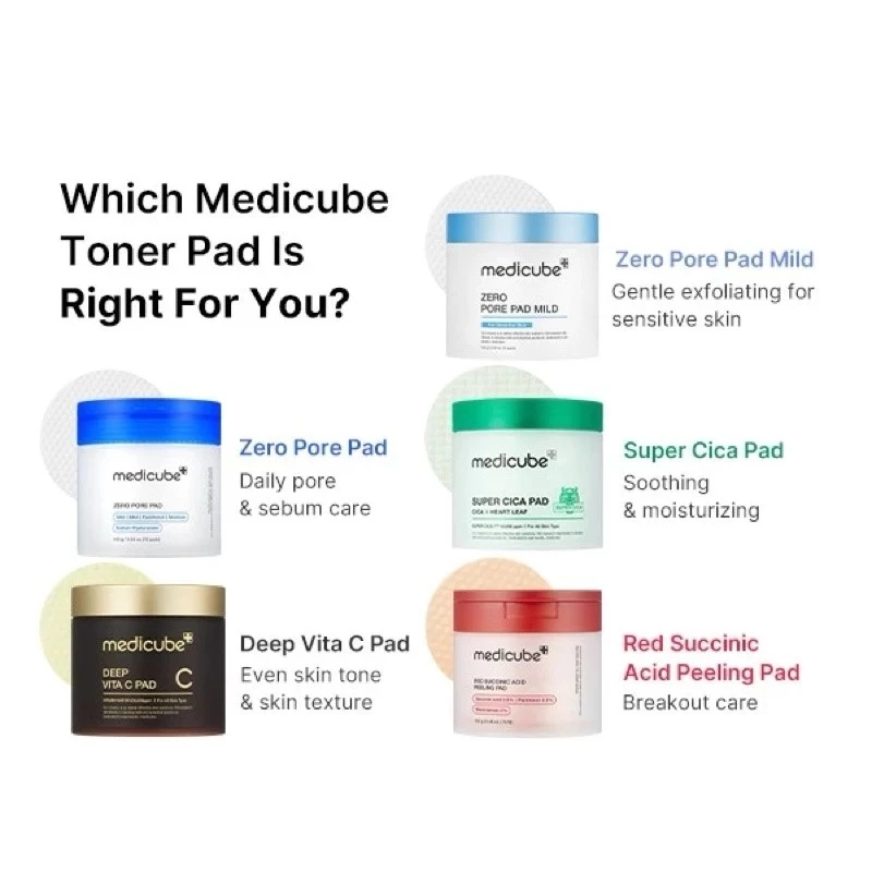 Medicube Zero Pore Pad 2.0 - 70 Pad/ Zero Pore Pad Mild / Super Cica Pad / Red Succinic Acid Pad / Deep Vita C Pad