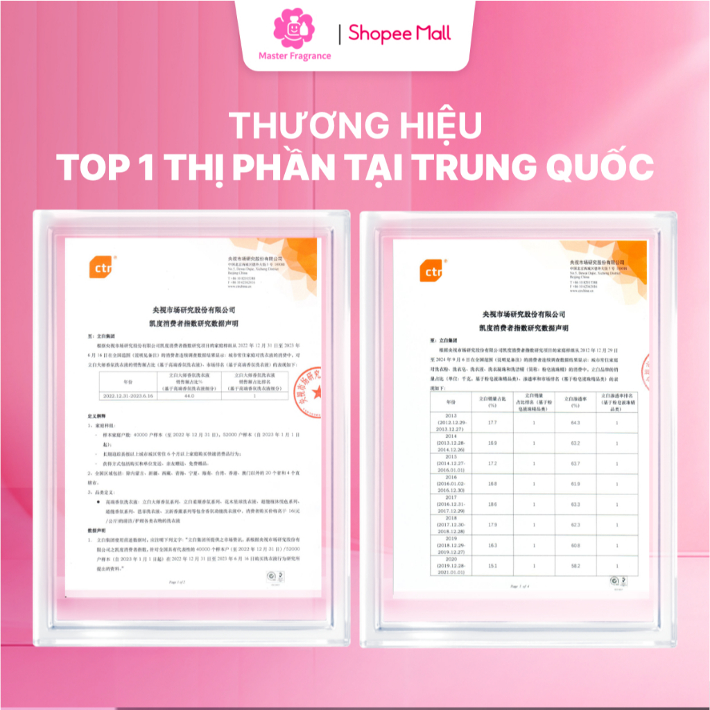 Nước Giặt Liby Đậm Đặc Hương Hoa Hồng Túi 1KG/2KG - Giặt Sạch, Lưu Hương Nước Hoa 72H