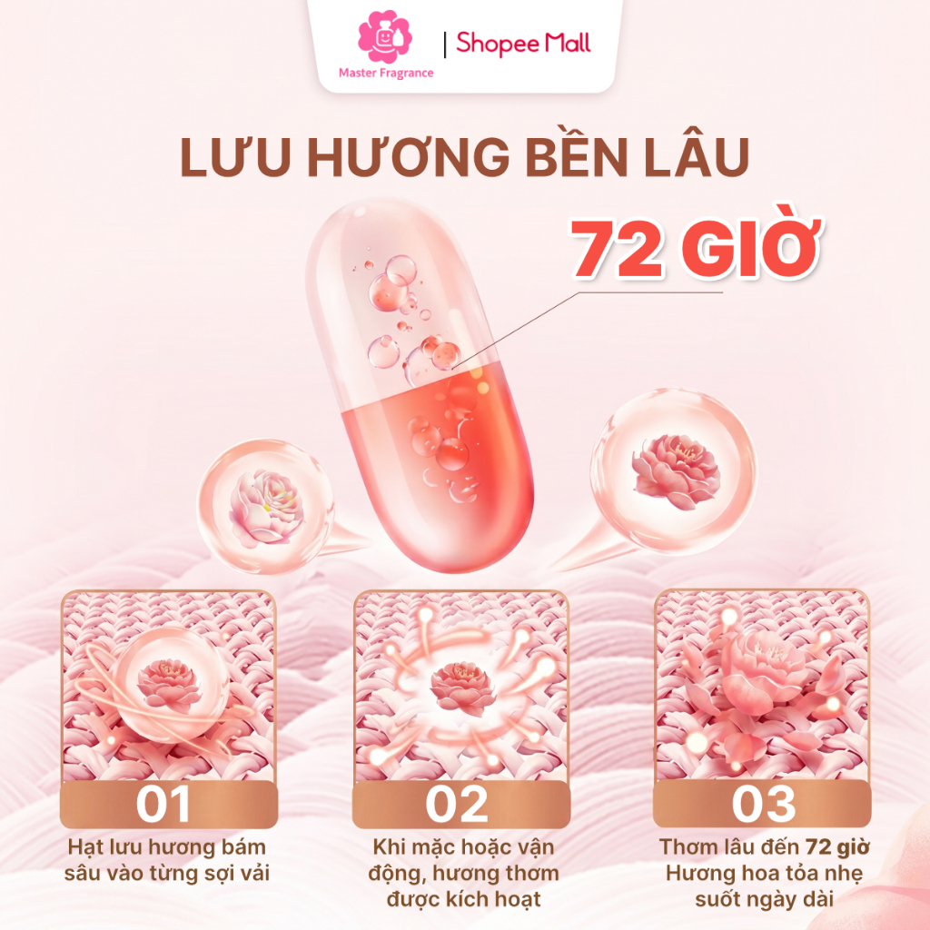 Bột giặt Liby 800g hương nước hoa Pháp thơm lâu 72h, Bột giặt tay và máy giặt cửa trên chống bám cặn