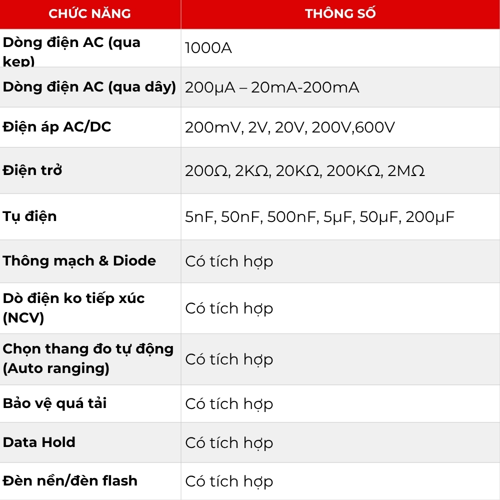 Ampe kìm đo 1000A AC thiết kế nhỏ nhẹ tích hợp nhiều chức năng
