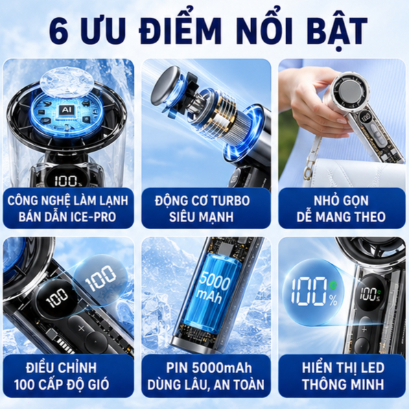 uạt Turbo Cầm Tay Làm Lạnh Bán Dẫn Tốc Độ Cao – Quạt Mini Cao Cấp Thiết Kế Trong Suốt, Màn LED Gió Mạnh, Sạc USB