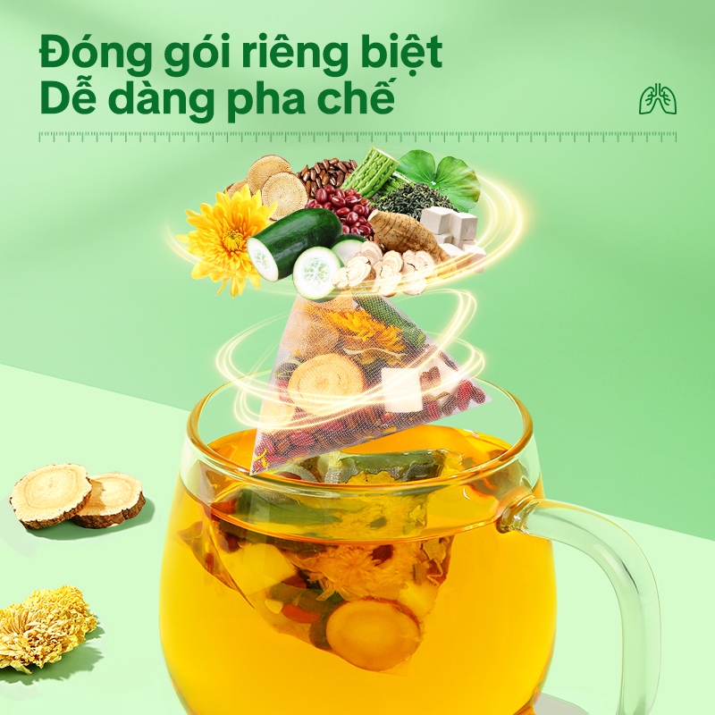Tong Ren Tang Trà Thảo Mộc Phổi – Hỗ Trợ Làm Dịu Cổ Họng, Giảm Đờm, Thanh Phế, Dễ Thở
