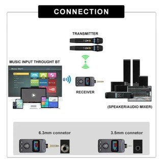 Micro Karaoke LMK 990 Không Dây, Dễ Dàng Sử Dụng Cho Loa Nghe Nhạc Mini, Hay Dàn Âm Thanh Gia Đình, Amaly Loa Kéo, Ô Tô