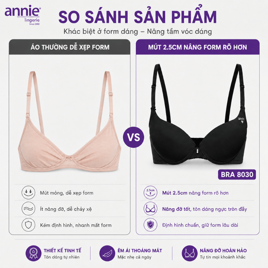 Áo Ngực Cup Trơn Tạo Khe Tự Nhiên Mút Dày 2.5cm annie bra 8030 Ôm Nâng Bầu Ngực, Chống Há Quả Chảy Xệ