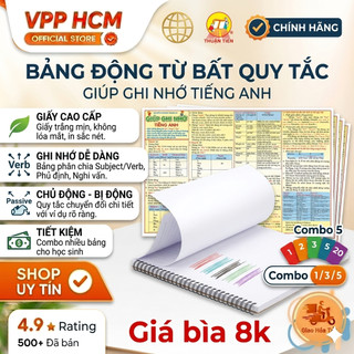 Bảng học cửu chương Nhân Chia, Cộng Trừ và Âm Vần cho bé