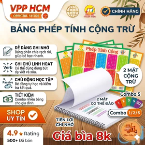 Bảng học cửu chương Nhân Chia, Cộng Trừ và Âm Vần cho bé