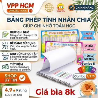 Bảng học cửu chương Nhân Chia, Cộng Trừ và Âm Vần cho bé