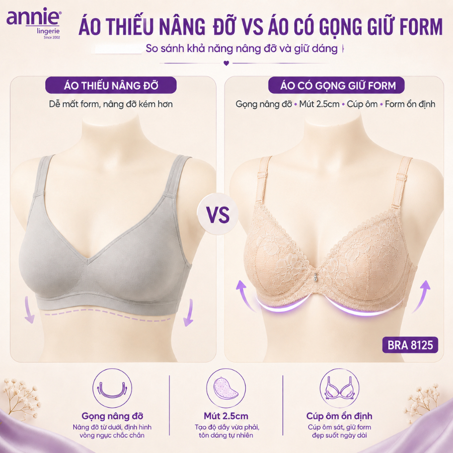 Áo Ngực Nữ Phối Ren Siêu Push-Up annie bra 8125 Mút Dày 3.5cm Nâng Đẩy Tạo Khe Tự Nhiên Quyến Rũ