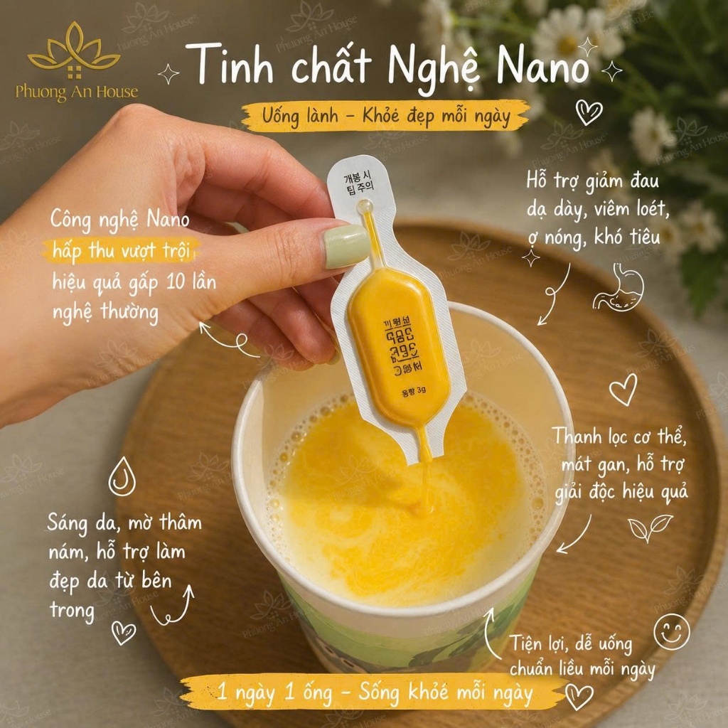 Thực phẩm bảo vệ sức khỏe Nghệ Nano Very Good Turmeric 365 Premium ( Hộp 32 tép)