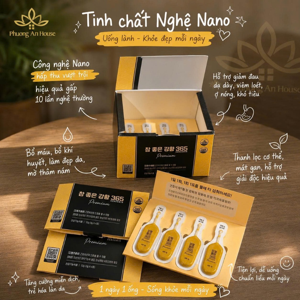 Thực phẩm bảo vệ sức khỏe Nghệ Nano Very Good Turmeric 365 Premium ( Hộp 32 tép)