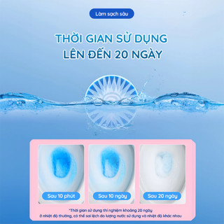 Combo Hộp 20 Viên Thả Bồn Cầu CleanZ 50g – Làm Sạch, Diệt Khuẩn Sinh Học, Khử Mùi Toilet Siêu Tiết Kiệm | GigaMax Home