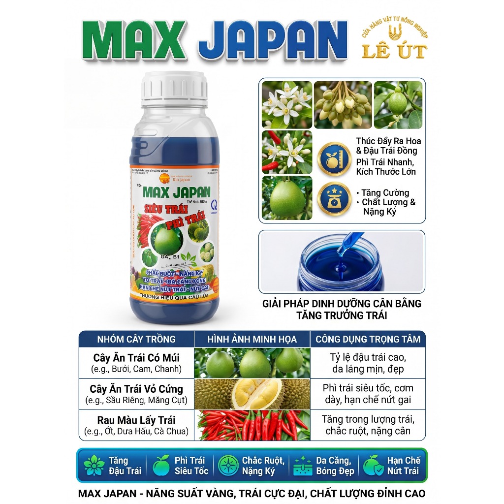 MAX  JAPAN SIÊU TO TRÁI - PHÌ TRÁI CỰC MẠNH