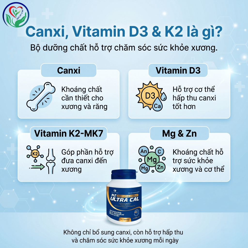 NZ Ultra Cal 30 viên bổ sung Canxi Nano, Vitamin D3 K2 hỗ trợ xương chắc khỏe