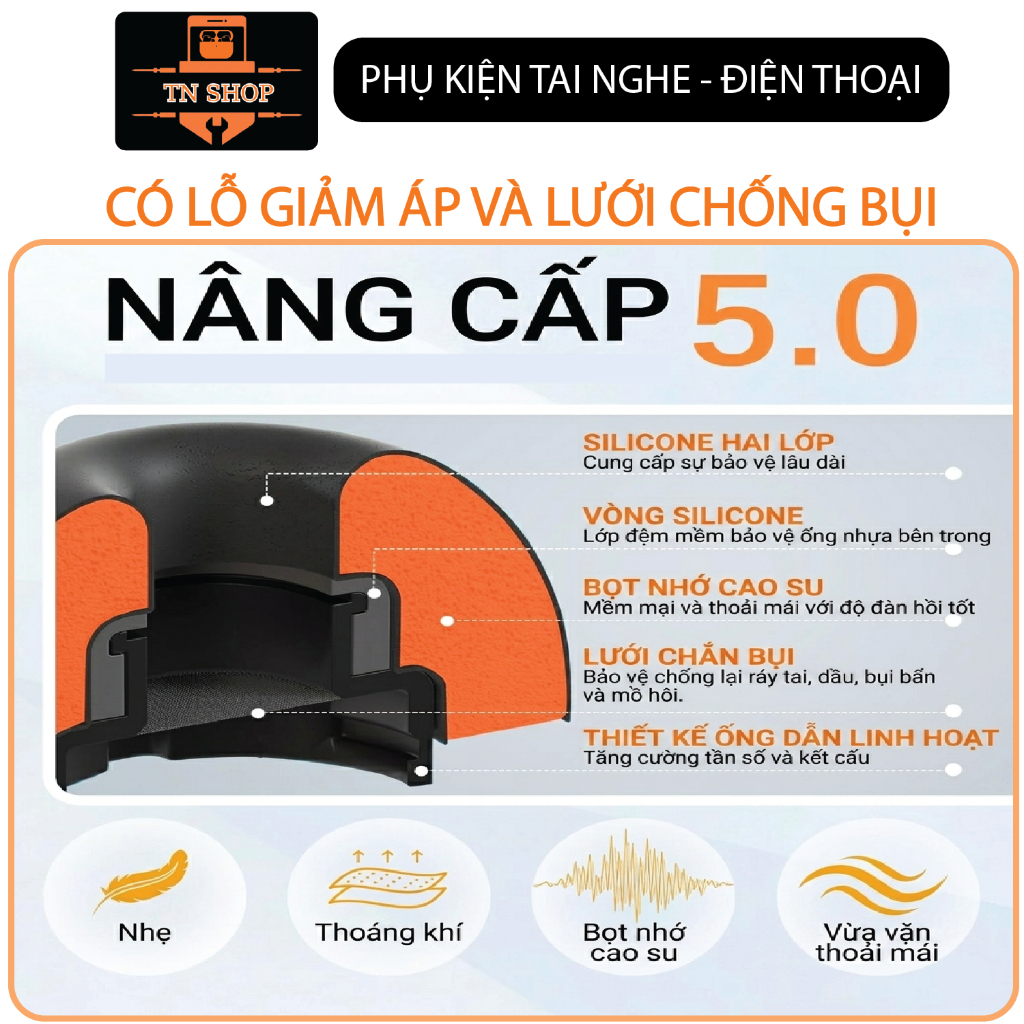[BUDSPRO3/4 FOAM BỌT BIỂN ] BỘ NÚM TAI NGHE DÀNH CHO SAMSUNGBUDS PRO GEN 3 PRO GEN 4 TÍCH HỢP ĐỆM FOAM BỌT BIỂN