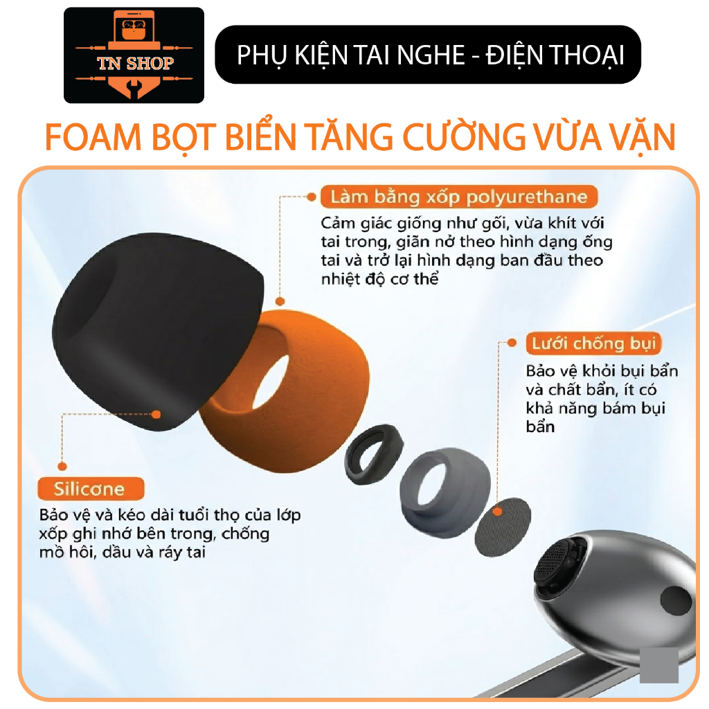 [BUDSPRO3/4 FOAM BỌT BIỂN ] BỘ NÚM TAI NGHE DÀNH CHO SAMSUNGBUDS PRO GEN 3 PRO GEN 4 TÍCH HỢP ĐỆM FOAM BỌT BIỂN