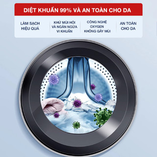 Hộp Bột Tẩy Lồng Máy Giặt Cao Cấp CleanZ 200g – Diệt Khuẩn 99%, Đánh Bay Mùi Hôi & Cặn Bẩn | GigaMax Home