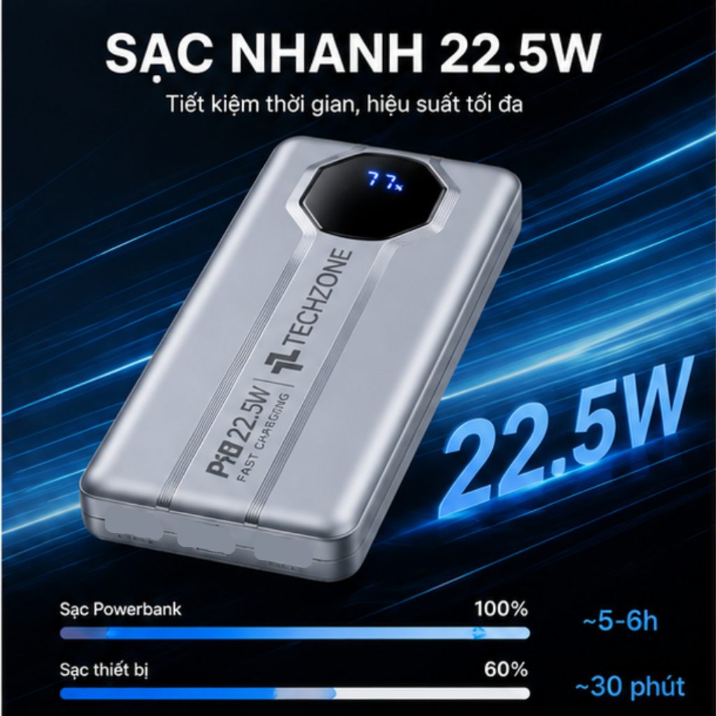 Sạc Dự Phòng 20000mah, Chính Hãng, Sạc Nhanh 22.5W, Có Sẵn Cáp Sạc, Sạc Được Nhiều Thiết Bị PKMALL